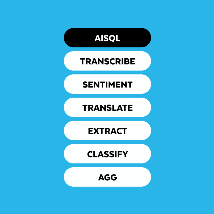  snowflake blue background with black button that says "AISQL" and white buttons underneath that read "transcribe", "sentiment", "translate", "extract", "classify", and "AGG"