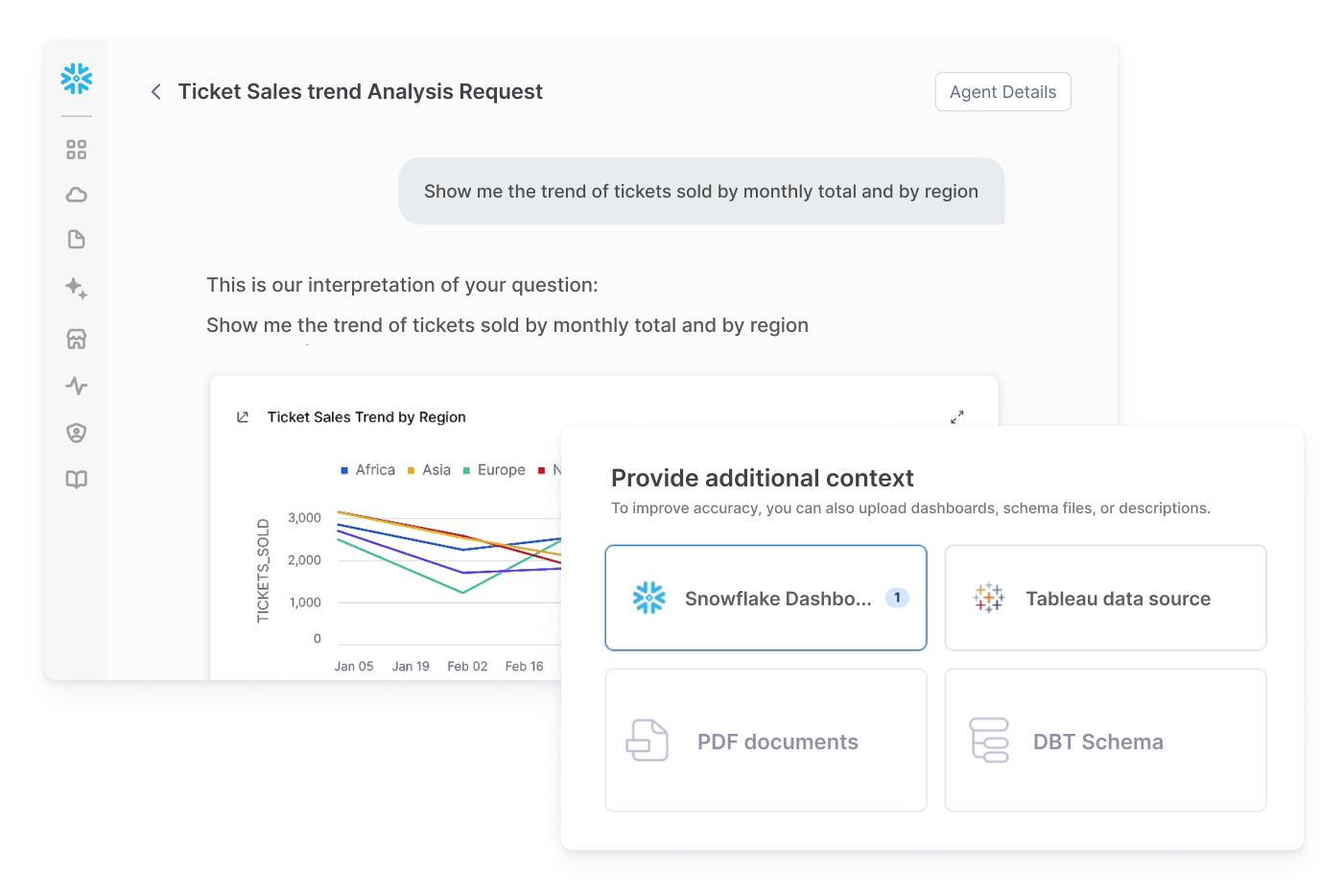 ticket sales trend analysis request screenshot