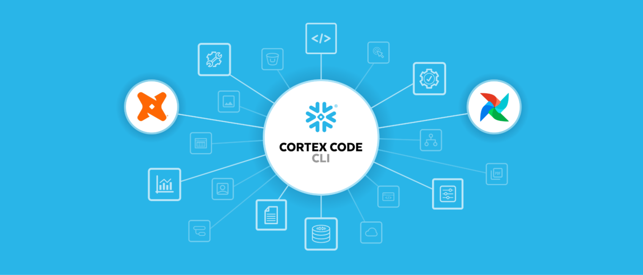 Cortex Code pr image