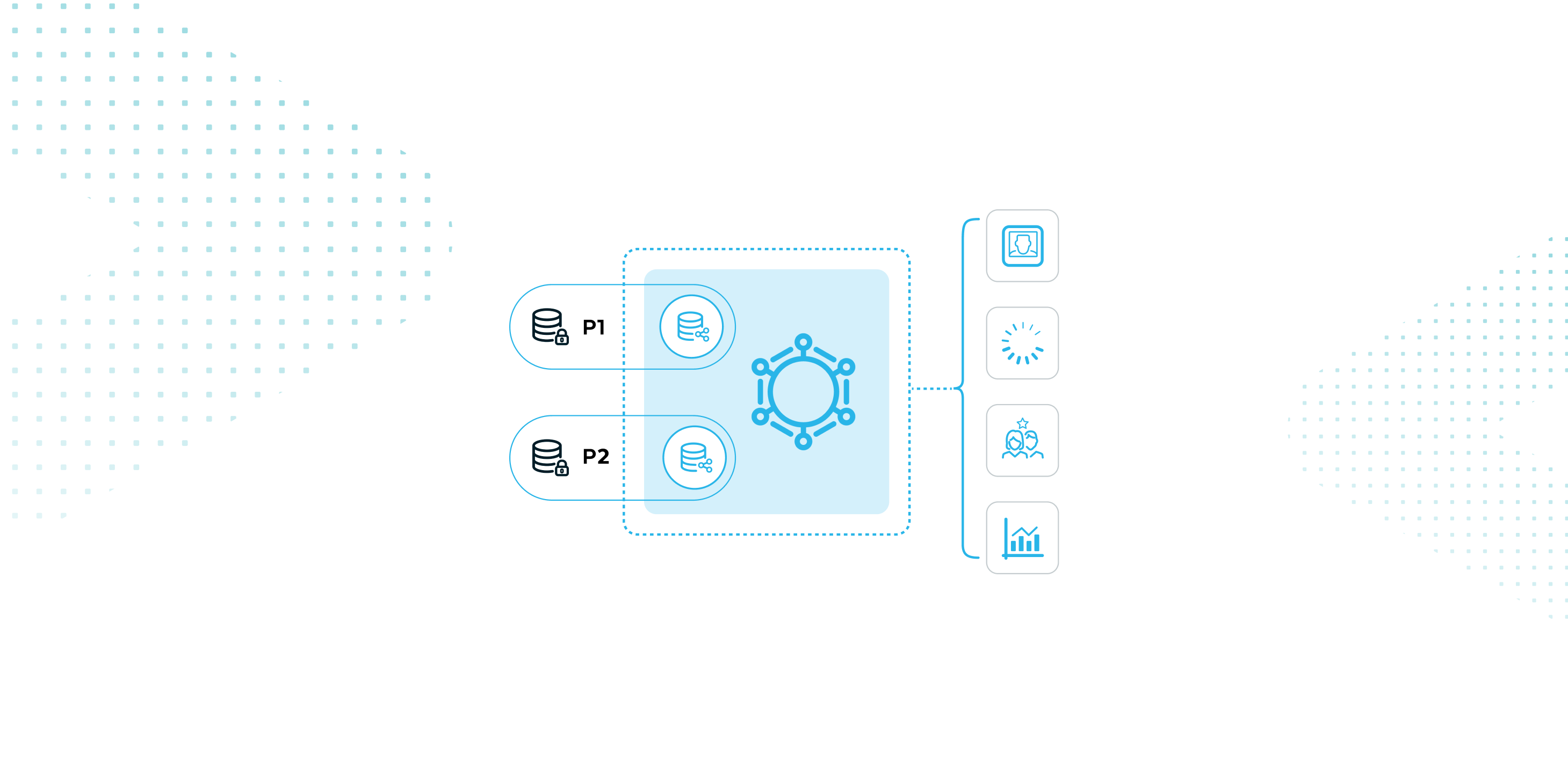 Digital illustration of a data clean rooms diagram
