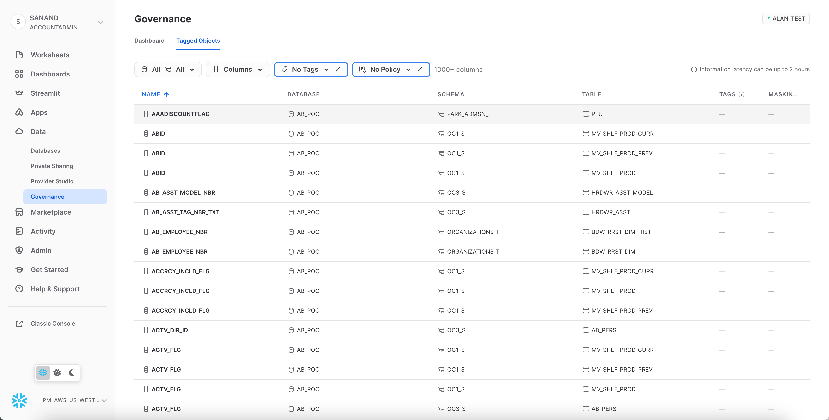 governance screenshot