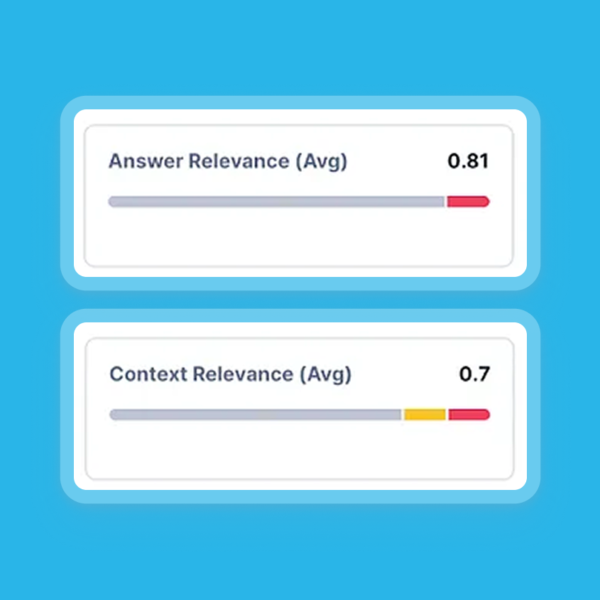 AI Observability in Snowflake