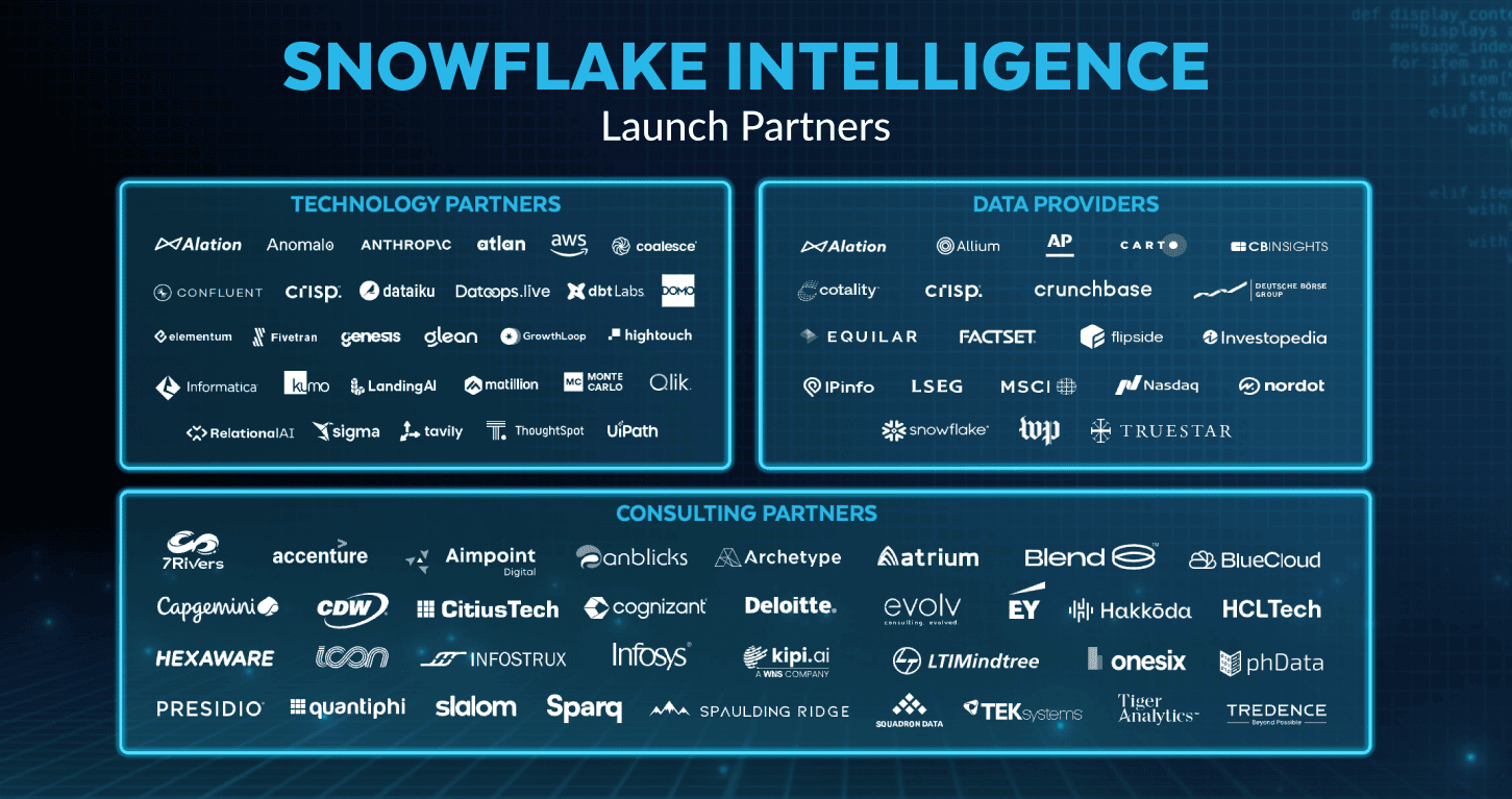 snowflake intelligence launch partners